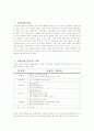 녹차 산업 2페이지