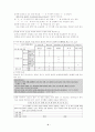 현대 국어문법 요약 정리(고대 문법과 비교 및 대조) 2페이지