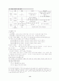 현대 국어문법 요약 정리(고대 문법과 비교 및 대조) 54페이지