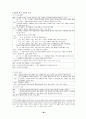 현대 국어문법 요약 정리(고대 문법과 비교 및 대조) 60페이지