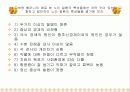 노인 약물에 대해-증례토의 13페이지