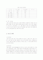 관광활성화전략(진도군사례) 7페이지
