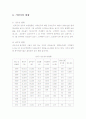 관광활성화전략(진도군사례) 13페이지
