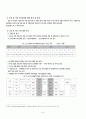 한국 경제 성장 과정 7페이지