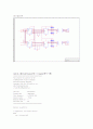 초음파센서를 이용한 거리측정 트레이스((AVR ATMEGA8515사용) 4페이지