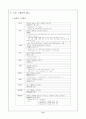 엑셀 함수식과 사용법에 대하여 11페이지