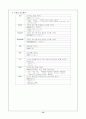 엑셀 함수식과 사용법에 대하여 13페이지