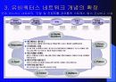 유비쿼터스의 개념과 모바일 신분증에 대하여... 3페이지