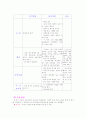 7차 교육과정 재구성 4페이지