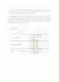 7차 교육과정 재구성 7페이지