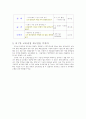 7차 교육과정 재구성 9페이지