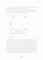 [사범/법학] 교사평가 20페이지