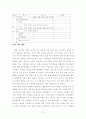 교직갈등구조 7페이지