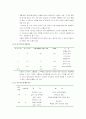 80/20 법칙에 대한 조사 14페이지