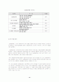 남양알로에의 세계화 12페이지