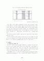 경기 변화에 따른 기업 이미지 광고의 유형변화에 관한 연구-TV광고를 중심으로 16페이지