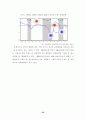 경기 변화에 따른 기업 이미지 광고의 유형변화에 관한 연구-TV광고를 중심으로 35페이지