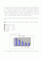 경마에 관한 보고서 9페이지