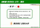 유전자 변형 식품 (GMO)의 정의와 실태, 그리고 향후 대안 13페이지