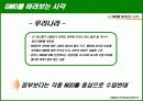 유전자 변형 식품 (GMO)의 정의와 실태, 그리고 향후 대안 16페이지