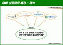 유전자 변형 식품 (GMO)의 정의와 실태, 그리고 향후 대안 25페이지