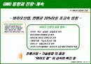 유전자 변형 식품 (GMO)의 정의와 실태, 그리고 향후 대안 28페이지