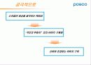 포스코 (POSCO) 캠페인 분석 26페이지
