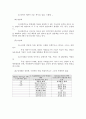 정당과 정당제도 5페이지