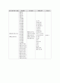 언론기관과 여론 4페이지