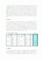 LG전자의 중국시장 진출분석 6페이지