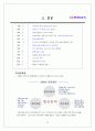 한국도자기의 해외진출 사례분석 20페이지