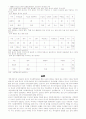 [사회과학] 윤활유의 중국시장 마케팅 전략 9페이지