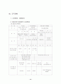 디지털사진 인화서비스 사업계획서 14페이지