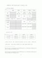 한국의 도자기에 관한 조사 17페이지