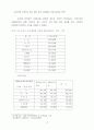 한국의 도자기에 관한 조사 18페이지