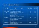 [게임기획서] 전략 아케이드 게임 게임기획서 12페이지