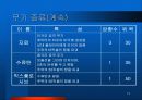 [게임기획서] 전략 아케이드 게임 게임기획서 13페이지