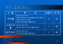 [게임기획서] 전략 아케이드 게임 게임기획서 14페이지