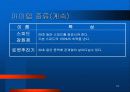 [게임기획서] 전략 아케이드 게임 게임기획서 18페이지