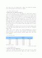 기아자동차 쏘렌토 마케팅 보고서 13페이지