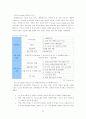 기아자동차 쏘렌토 마케팅 보고서 22페이지