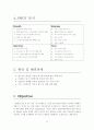 기아자동차 쏘렌토 마케팅 보고서 44페이지