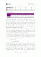 신라호텔 마케팅 전략 분석 5페이지