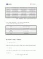 신라호텔 마케팅 전략 분석 13페이지