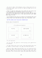 치료 레크리에이션의 이론정리 16페이지