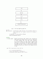 치료 레크리에이션의 이론정리 38페이지