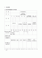 벤처확인절차 및 사업계획서 11페이지