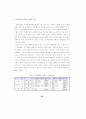 스포츠 마케팅을 통하여 기업이미지를 제고한 LG전자의 사례연구 20페이지