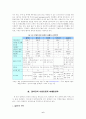 인터넷서점 알라딘의 시장진입과 마케팅전략에 관한 사례연구 6페이지