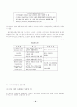 까르푸의 마케팅전략 8페이지